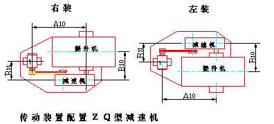 TD型斗式提升機傳動裝置配置圖-同鑫振動
