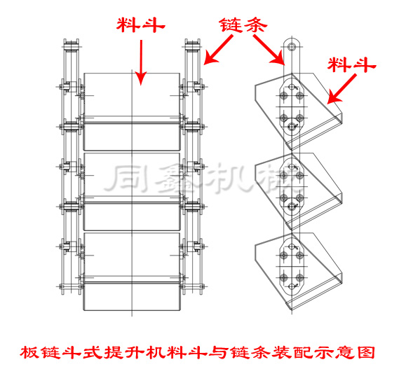 NE型斗式提升機,板鏈斗式提升機系列產(chǎn)品鏈條與料斗裝配示意圖(如下圖):