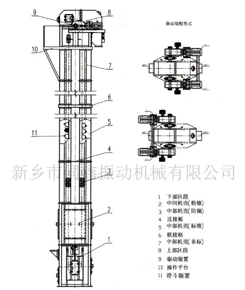 TG系列鋼芯膠帶斗式提升機的結(jié)構(gòu)組成