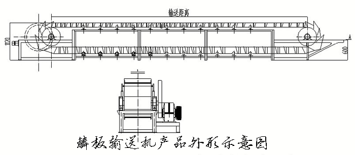 BL系列鱗板輸送機產(chǎn)品外形示意圖:同鑫振動機械