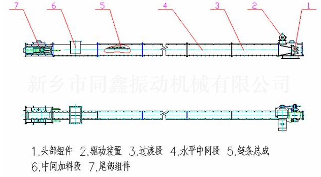 MS型水平刮板輸送機外形結(jié)構(gòu)示意圖